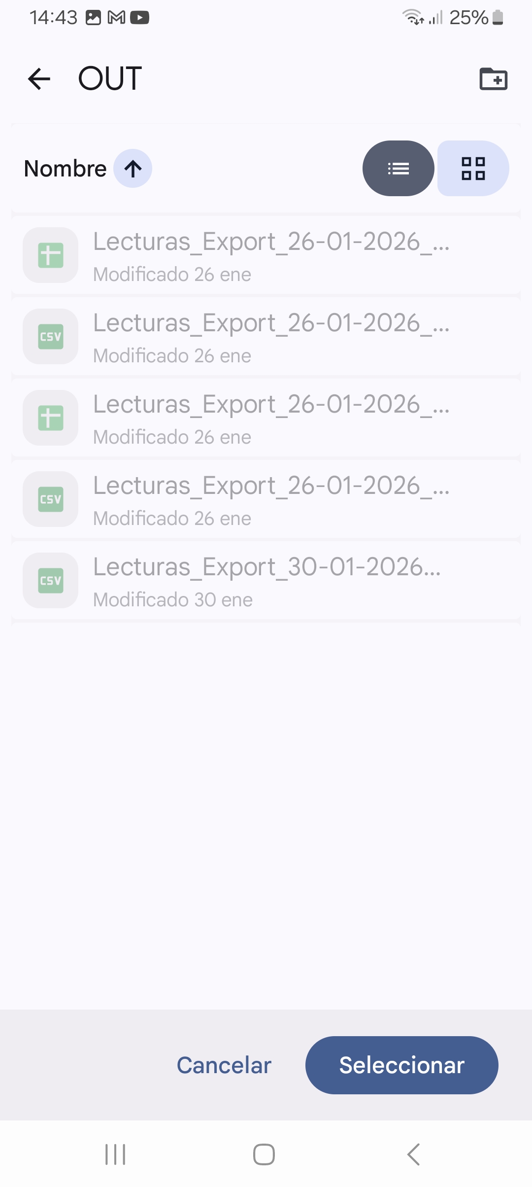 Medición 4